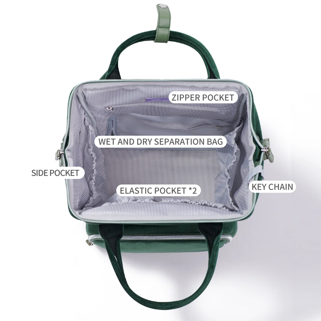 Sunveno Diaper Backpack