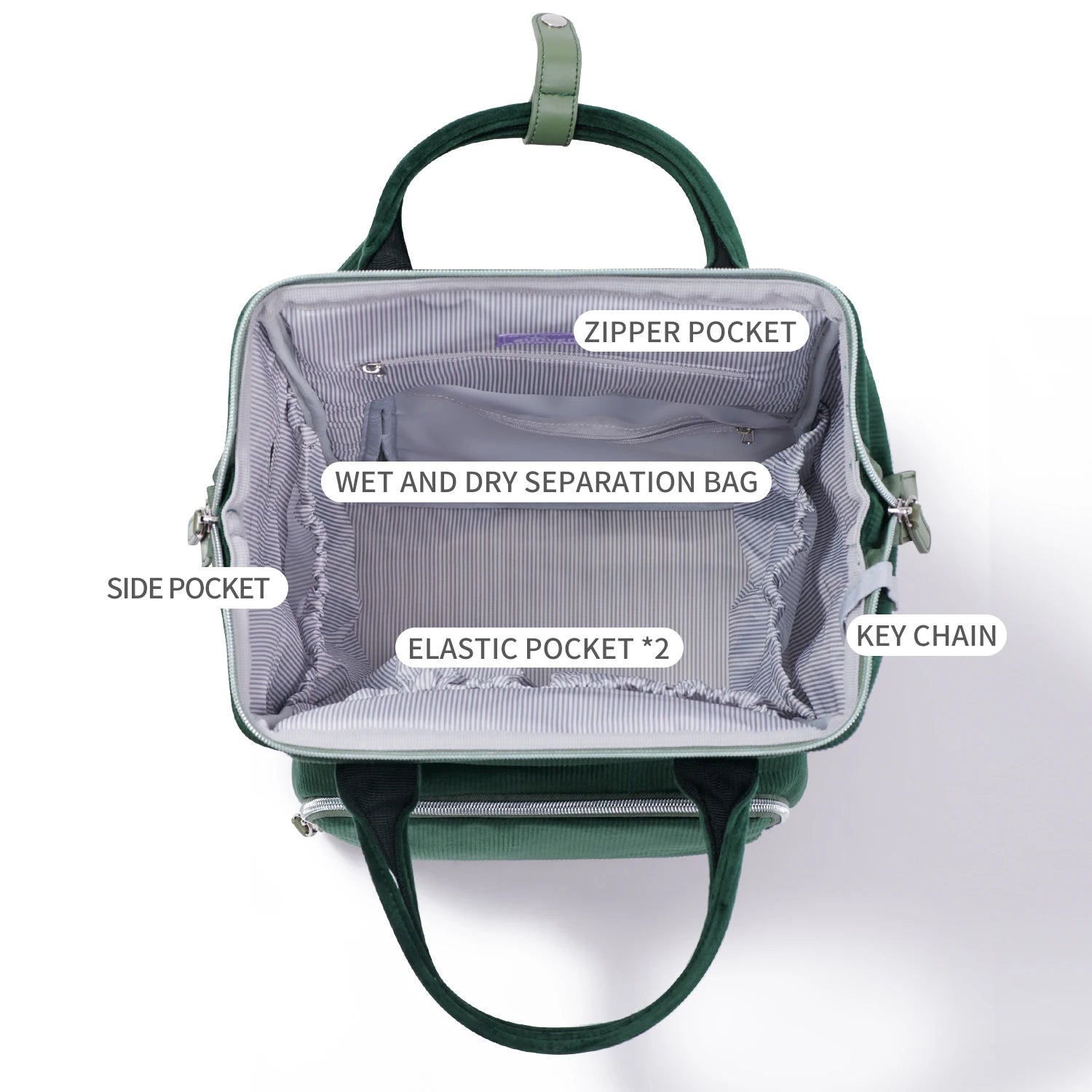Sunveno Diaper Backpack