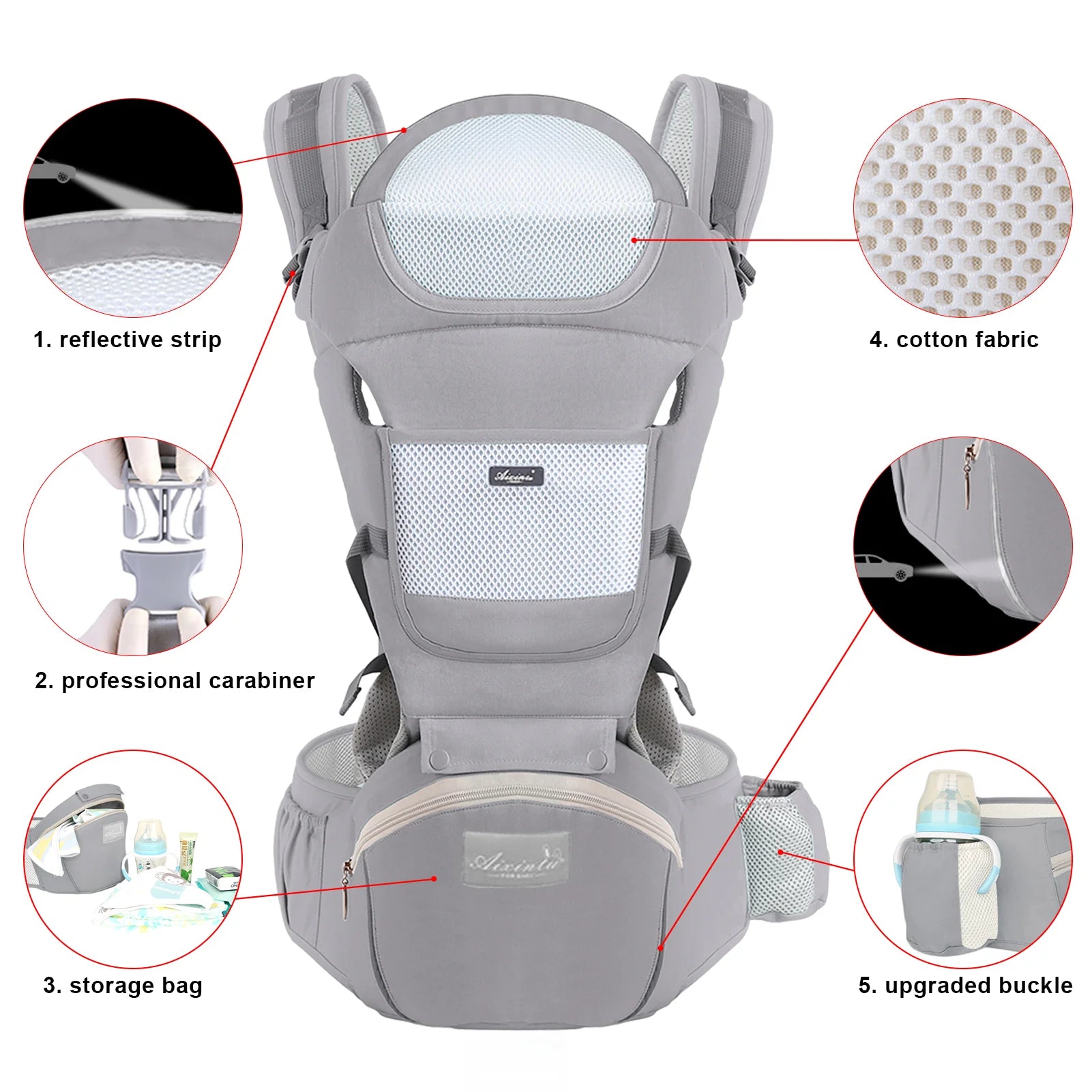 Ergonomic Baby Carrier Backpack