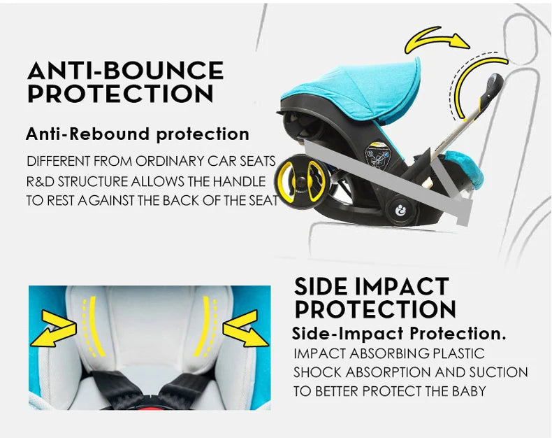 Baby Stroller 4 in 1 With Car Seat Baby Bassinet High Landscope Folding Baby Carriage Prams For Newborns Cart 3 in 1